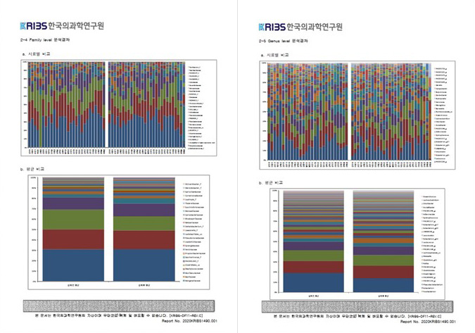 NGS 정성분석 결과
