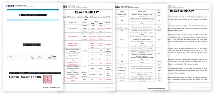 Witness 평가 & Validation